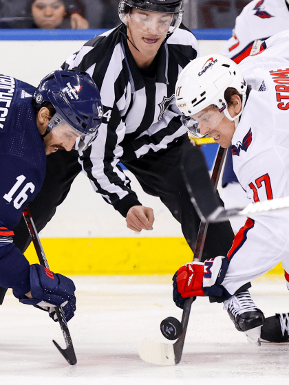 Les Rangers tenteront d’éviter le piège des Capitals